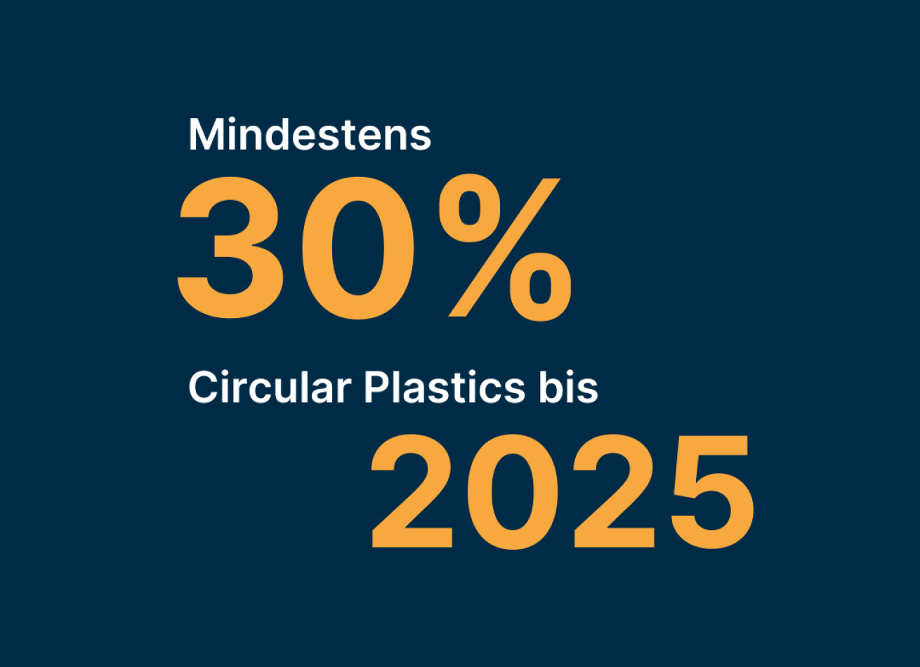 Unser Ziel für 2025: Noch mehr Nachhaltigkeit.
